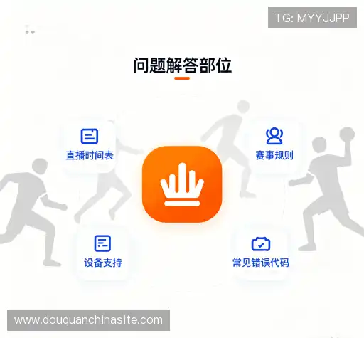 问题解答园